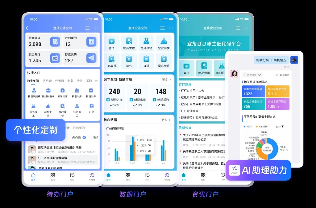 教育任务分派与责任到人